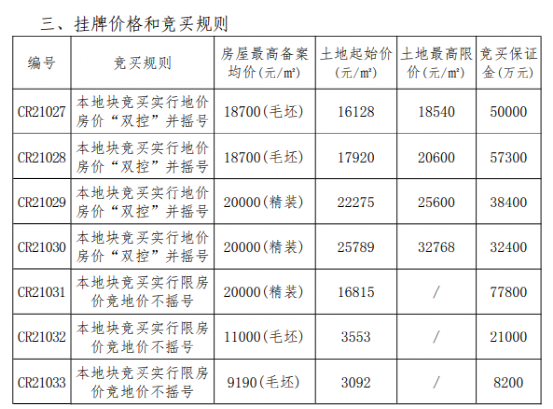  亚特兰大核心转投英超签约五年长约  