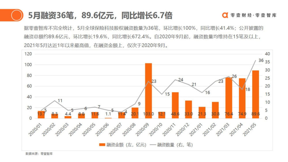  狼堡中场核心续约，年薪创队史新高纪录  
